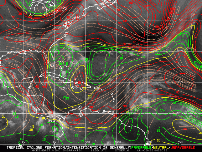 wind shear giving a short window of opportunity of formation.