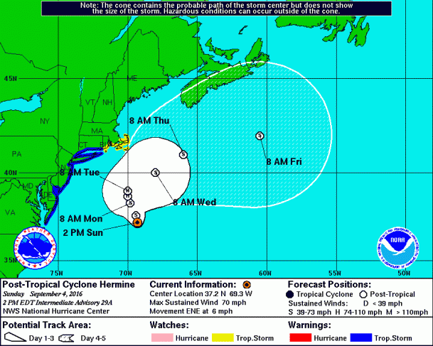 Hermine is right in our swell window.